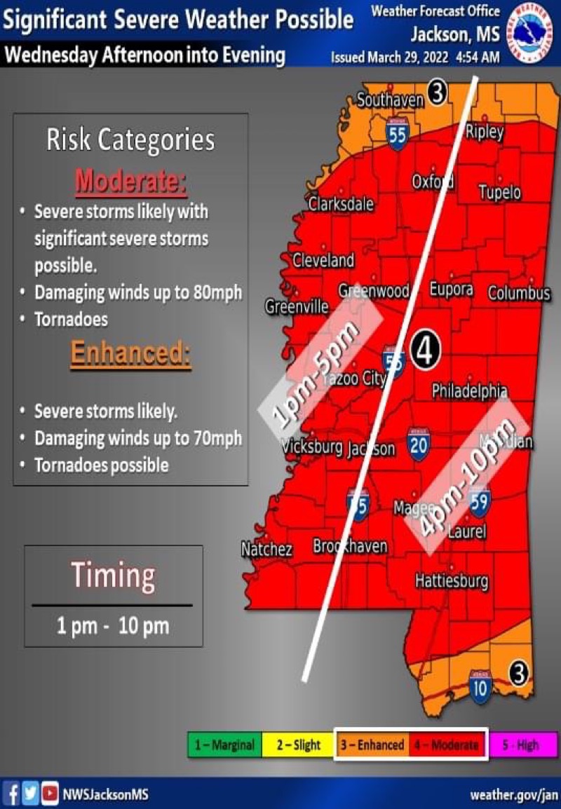 Wednesday Forecast Just Got A Lot Worse