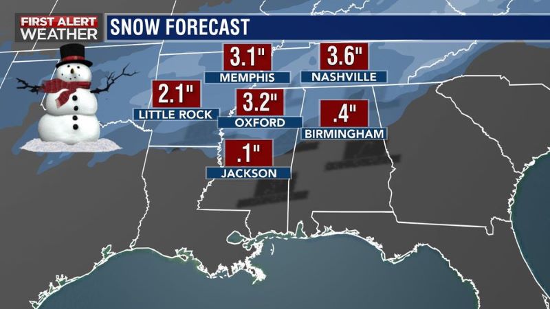 Snow on the Way? REALLY?!