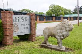 Student Activity Fees Stolen at H.W. Byers High School