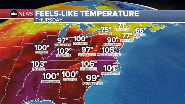 Severe storms hit the Midwest and Southeast as more heat targets the East: Latest