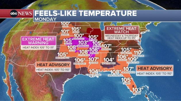 As Midwest flooding eases, dangerous temperatures set in