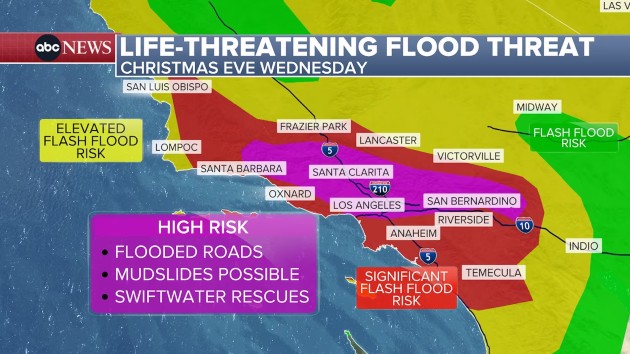 Flash flood, thunderstorm alerts in effect for California with heavy rain expected to last days