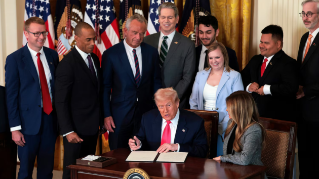 HHS warns states about removing kids from homes without parents’ approval over gender identity disputes