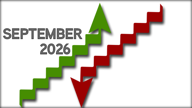 Jobs report to show whether hiring stayed resilient in September